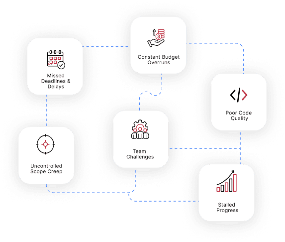 Group 2085665367.png